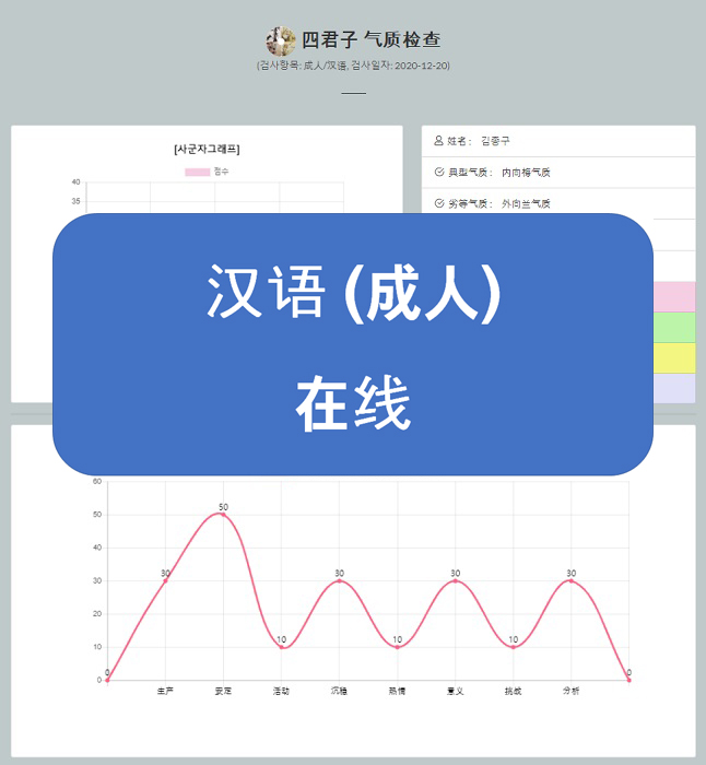 (成人)