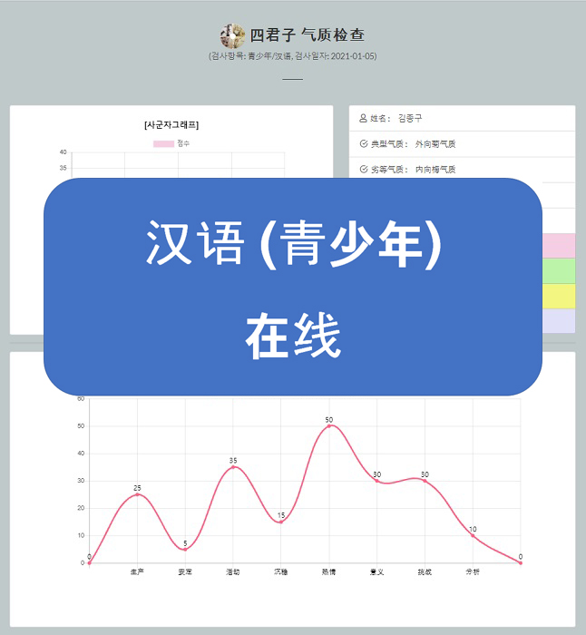 (青少年)