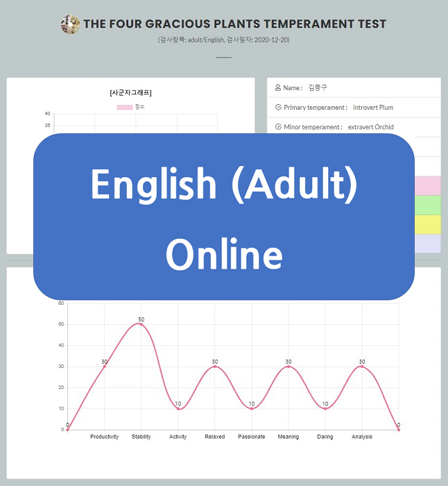 (adult)-English