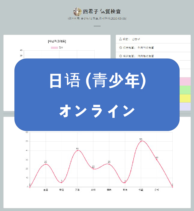 (青少年)